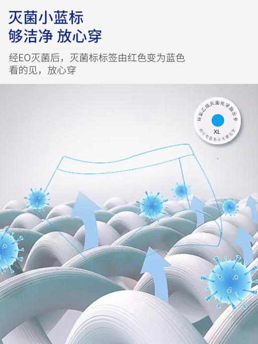 【HF】无忧购29元5条苏软软纯棉一次性内裤男士女士儿童(截单后7天发货) 商品图2