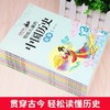 写给儿童的中国历史故事集全套8册彩图版三四年级阅读课外书必读书目中国通史记小学生课外阅读五六年级儿童文学读物历史类书籍 商品缩略图2