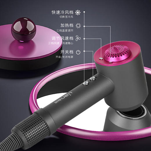 【多样屋专柜】联创香薰高速吹风机家用护发速干吹风筒 商品图6