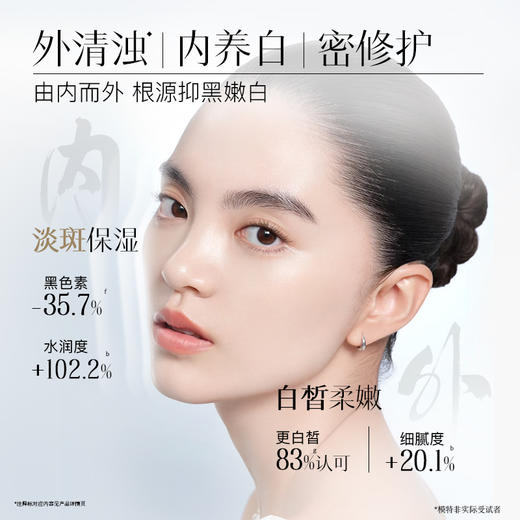 【春日美白防晒CP】佰草集大白泥500g+新清透修护防晒乳40g 日防晒 夜修护美白面膜 持证美白泥膜 商品图6