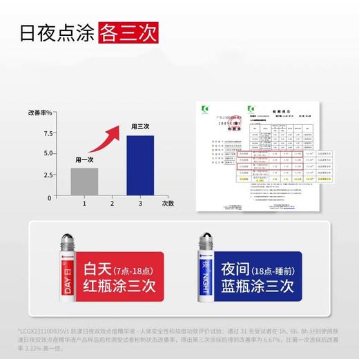 肤漾 双头祛痘笔精华液点痘笔 日夜双效 10ml/支 商品图2