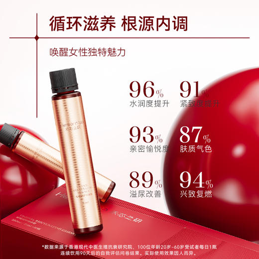 【新货已到】Hersemlab禾芯之研喷泉饮花道皱壁紧致调节激素水平恢复菌群（不支持7天无理由退换）） 商品图3