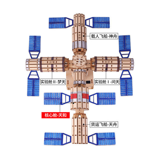【赠课程】空间站模型航天航空散装材料包 模拟空间站运作轨迹 在家就能上科学课 送颜料画笔 科学实验科技小制作科教玩具 商品图2