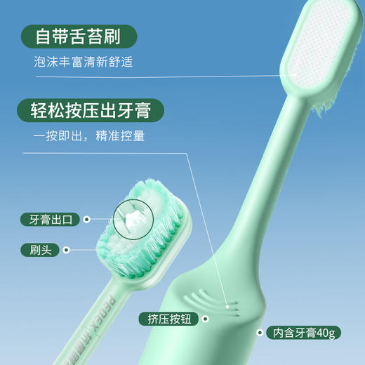 【牙膏+牙刷+舌苔刷三效合一】LUHA一体式专效牙膏 | 双重美白+双效清新 细软刷毛 清洁更深入 持久清新口气 有效护理口腔健康 40g/支 商品图4