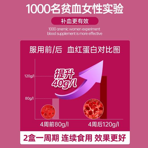 【跨境】德国Klosterfrau修女Taxofit补铁剂20袋（保质期：2027/3/1） 商品图3