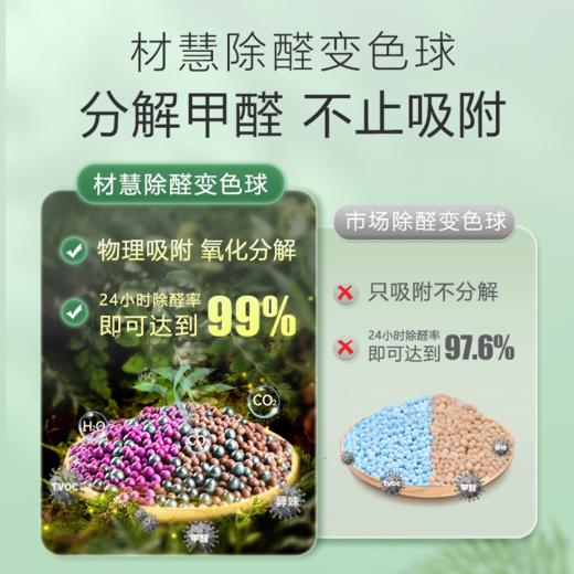 【清华大学博士专研 】材慧除甲醛除味变色球  | 新房新车家用除醛神器 物理吸附 氧化分解 母婴可用 商品图3