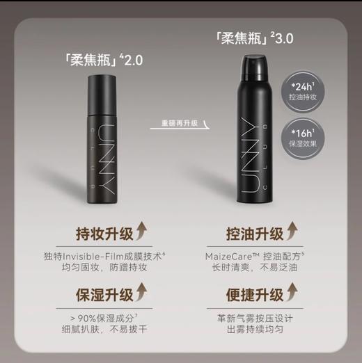 UNNY 定妆喷雾补水长效保湿持久快速定妆控油防汗不脱妆干油皮便携 商品图1