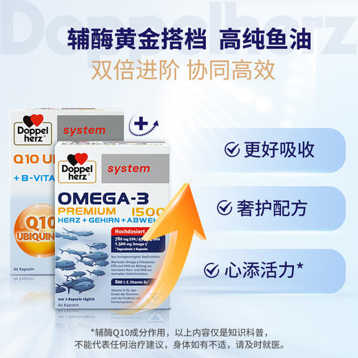 【德国双心】德国双心多维辅酶素Q10泛醇100mg还原型高含量60粒 单盒装 商品图4
