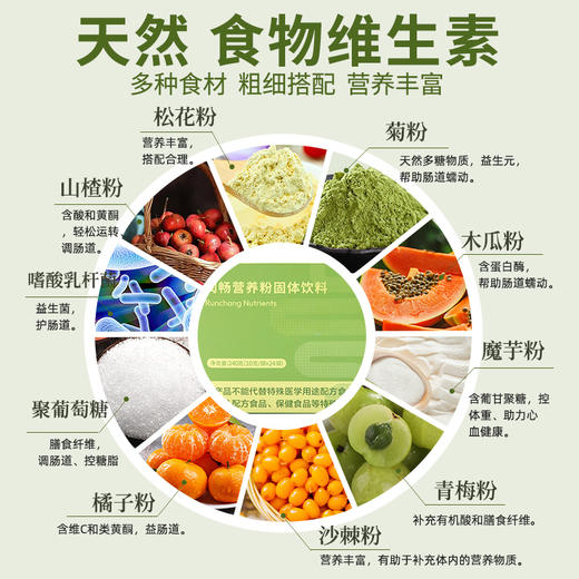 食为耀润畅营养粉唐辉博士研发益生元膳食纤维10g*24包1岁上吃 商品图3