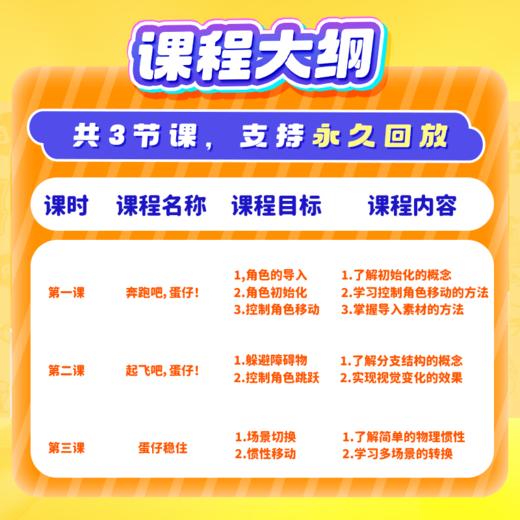 开学福利丨蛋仔趣味编程特训班 限量抢购 商品图1