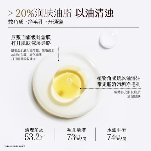 【春日美白防晒CP】佰草集大白泥500g+新清透修护防晒乳40g 日防晒 夜修护美白面膜 持证美白泥膜 商品图2