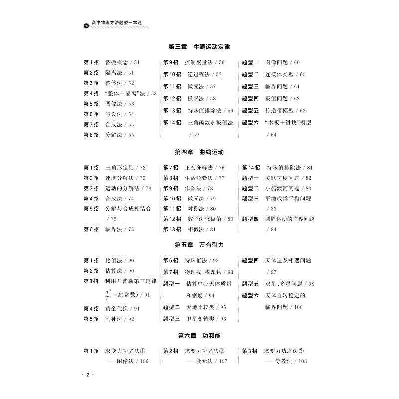 试读PDF-9787308258432(1-1)-高中物理方法题型一本通_006.jpg