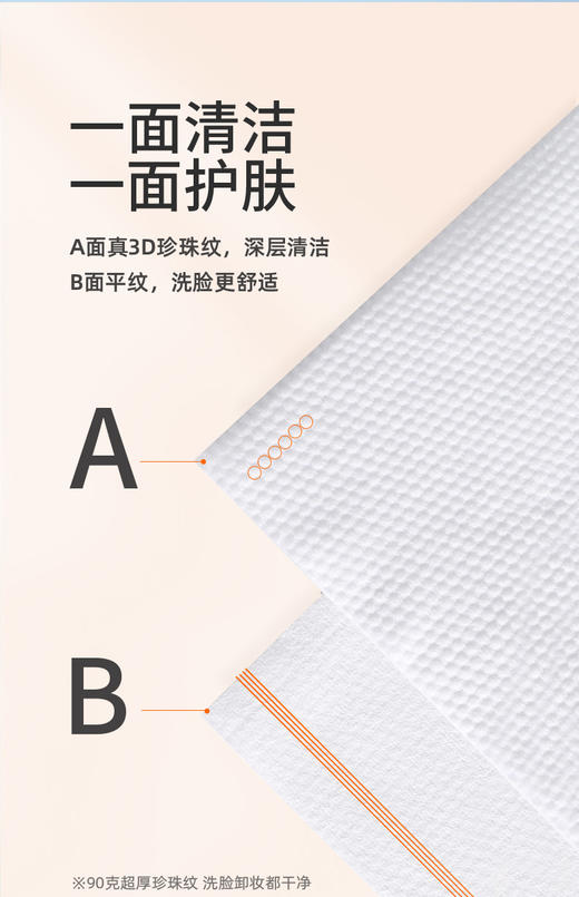【HF】无忧购45元3大包（80抽）苏软软MAX超大超厚珍珠纹洗脸巾(截单后7天发货) 商品图7