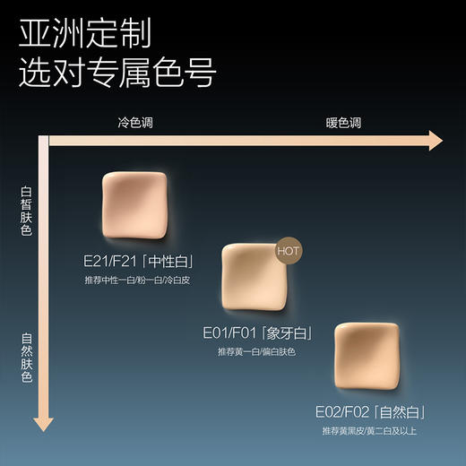 【品牌直发】Funnyelves方里特工粉底液盈润/柔雾轻薄持妆粉底液25ml干皮混油皮3.0版持久不脱妆 商品图3