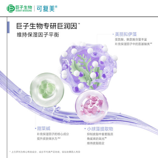 【可复美吨吨水】可复美透明质酸钠藻萃盈润保湿精华水120ml/瓶 商品图3