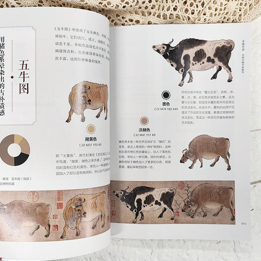 东方国色：中国传统色的来源与应用 商品图1