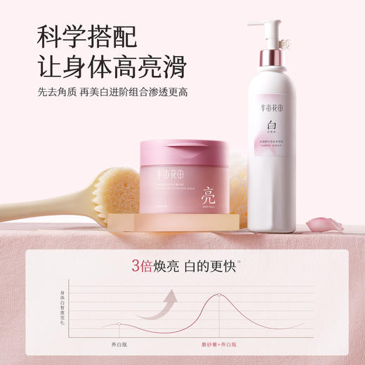 【沐浴磨砂二合一】【双旦|年终会员日】半亩花田升级款冰淇淋身体磨砂膏沐浴去角质全身疙瘩毛囊男女正品 商品图4