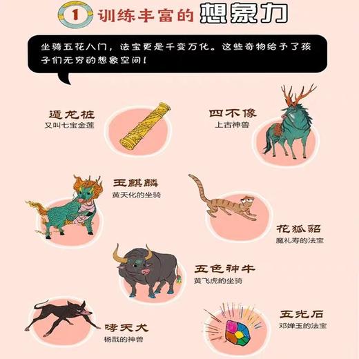 封神演义小学生版正版连环画绘本漫绘版封神演义全套8册青少年版儿童彩图注音漫画有声书一二年级老师建议阅读书目小人书正版 商品图2