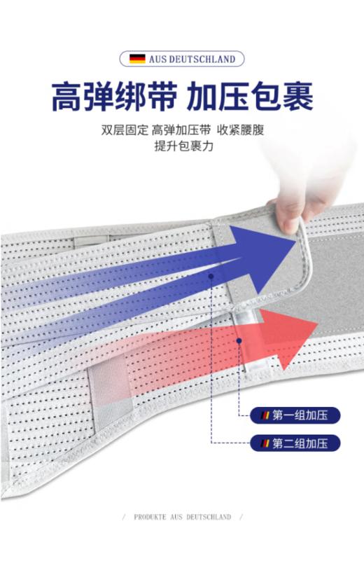 💥【立姿医用护腰带】医疗备案，腰部钢板支撑🌸，亲肤面料， 💕辅助腰间盘突出，适合长期久坐久站人群🎈，四季可用！ 商品图4