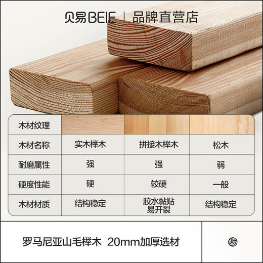 贝易小房子儿童画板宝宝磁性双面早教小黑板2合1涂鸦绘画写字家用【会员下单满398送画笔套装+小熊收纳筐/满998送画笔套装+摇马五合一+小熊收纳筐】 商品图3