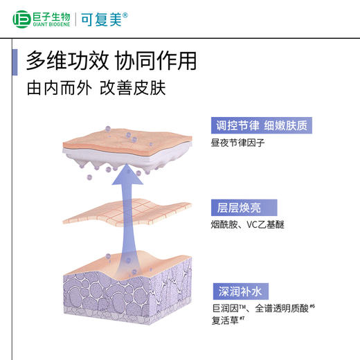 可复美吨吨水盈润保湿温和补水沁润皮肤敏感皮肤适用精华水120mL 商品图2