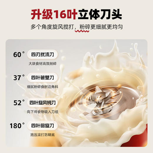 蓝宝（BLAUPUNKT）破壁机家用小型豆浆机升级全自动多功能SM08S 商品图8