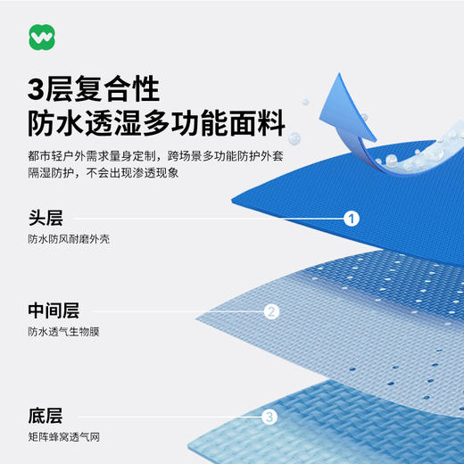 完型-山系多功能防护夹克 WXS300920 商品图2