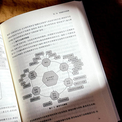 情境教育研究 王玉娟 汇聚中华文化智慧 回应世界教育改革潮流 商品图7