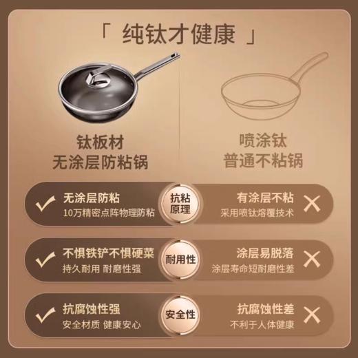 【春上新】10楼  三头鹰 纯钛小炒锅 MTiD24 吊牌价999元 活动价799元 商品图3