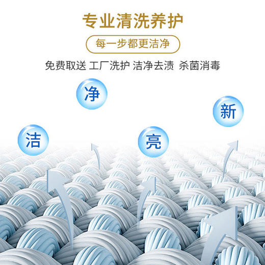 衣物清洗 商品图3