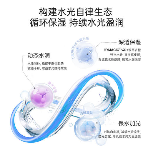 [买2送1] 澳洲澳容eaoron玻尿酸水光针面膜 补水保湿提亮肤色紧致 商品图3