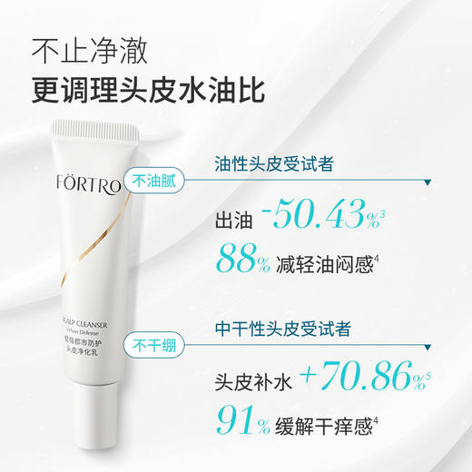Fortro赋强都市防护头皮净化乳15ml*4 商品图1