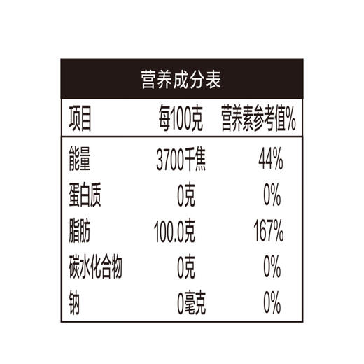 金龙鱼至臻礼遇玉米油4L（非转一级） 商品图3