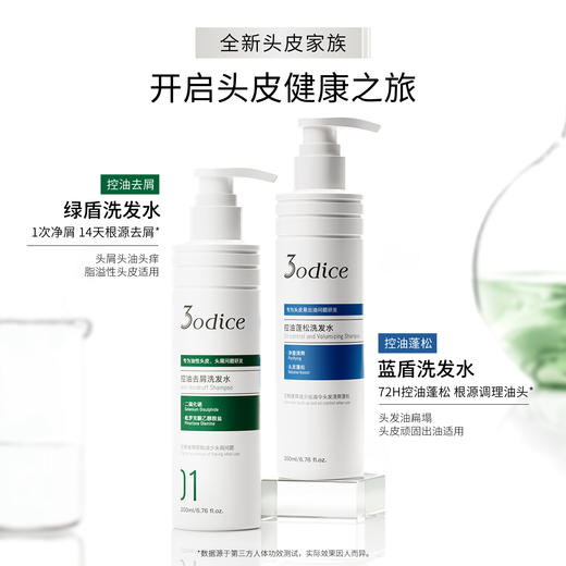 【油扁塌适用】3odice三蒂丝 控油蓬松洗发水 蓝盾洗发水 商品图4