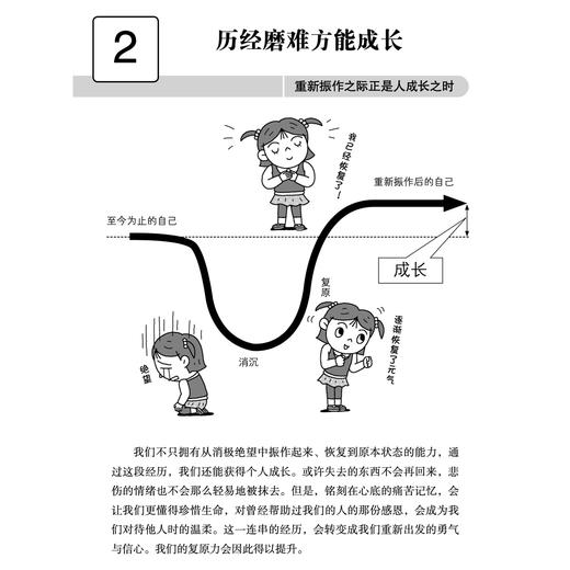《漫画小学生心理素质训练营——积极心态：提升自我复原力的56个练习》 商品图8