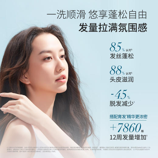 赋强防脱盈韧洗发露450ml（保湿型） 商品图1