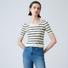 EITIE爱特爱春季新款撞色条纹显瘦百搭基础简约针织衫7701411 商品缩略图2