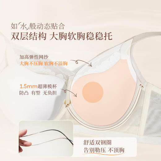 【积分兑换】奶糖派内衣水波纹全罩杯大包裹提拉承托聚拢超薄透气防凸点文胸女 商品图2