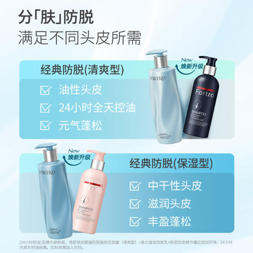 赋强防脱强韧洗发露450ml（清爽型） 商品图2