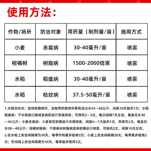 肟菌酯戊唑醇柑橘砂皮树脂病水稻纹枯稻瘟病小麦赤霉病杀菌剂正品 商品图5