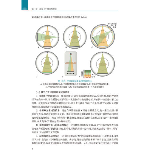 双层探测器光谱CT影像诊断 高剑波 张永高 主编 CT发展的角度介绍光谱CT设备成像原理 详细阐述各光谱参数的意义及临床应用特点 商品图4