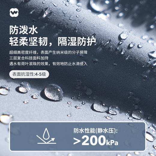 完型-山系多功能防护夹克 WXS300920 商品图3