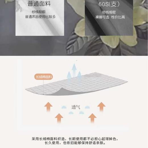 宜居生活新棉四件套200*230cm 商品图1