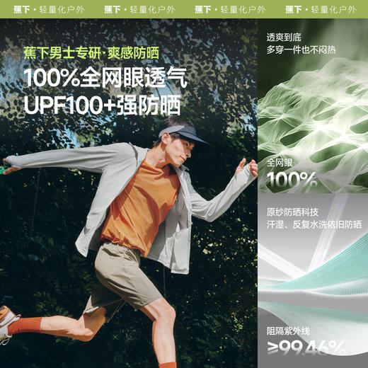 【桐妈夏季专享】蕉下男士透气防晒衣（常规款）AS105 商品图1