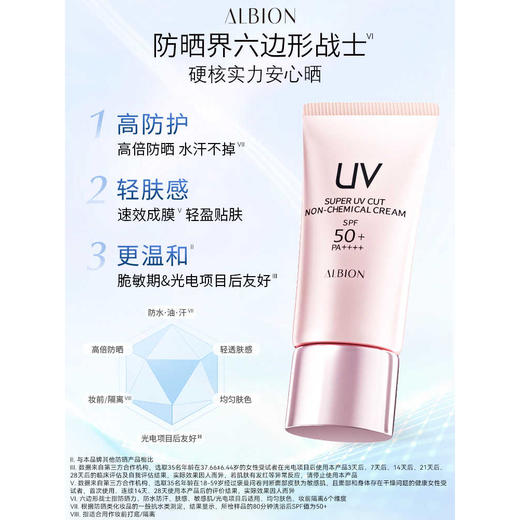 澳尔滨多效精华防晒霜 商品图1