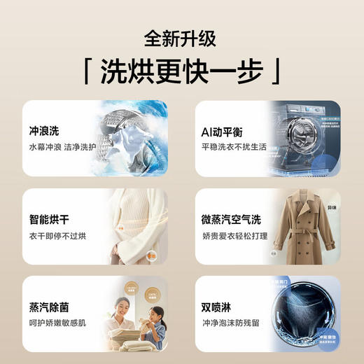 海尔（Haier）10kg 洗烘一体 焕彩洗烘 柔护出色 六维减震  双涡旋自清洁 中途添衣XQG100-H600H 商品图1