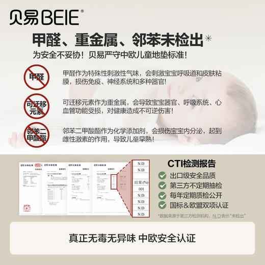 贝易全屋定制爬爬垫儿童房加厚家用无甲醛可裁剪客厅婴儿爬行地垫 商品图2