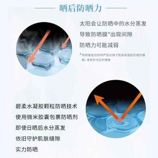 碧柔水活防晒水润凝蜜50g 商品图5