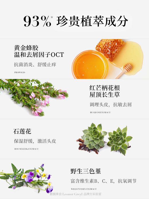 【保税仓】LEONOR GREYL 蜂胶精华洗发露200ml 商品图3
