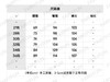 CHR-SH 粉皮碳灰色牛仔裤 商品缩略图1